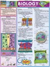 QuickStudy - Biology